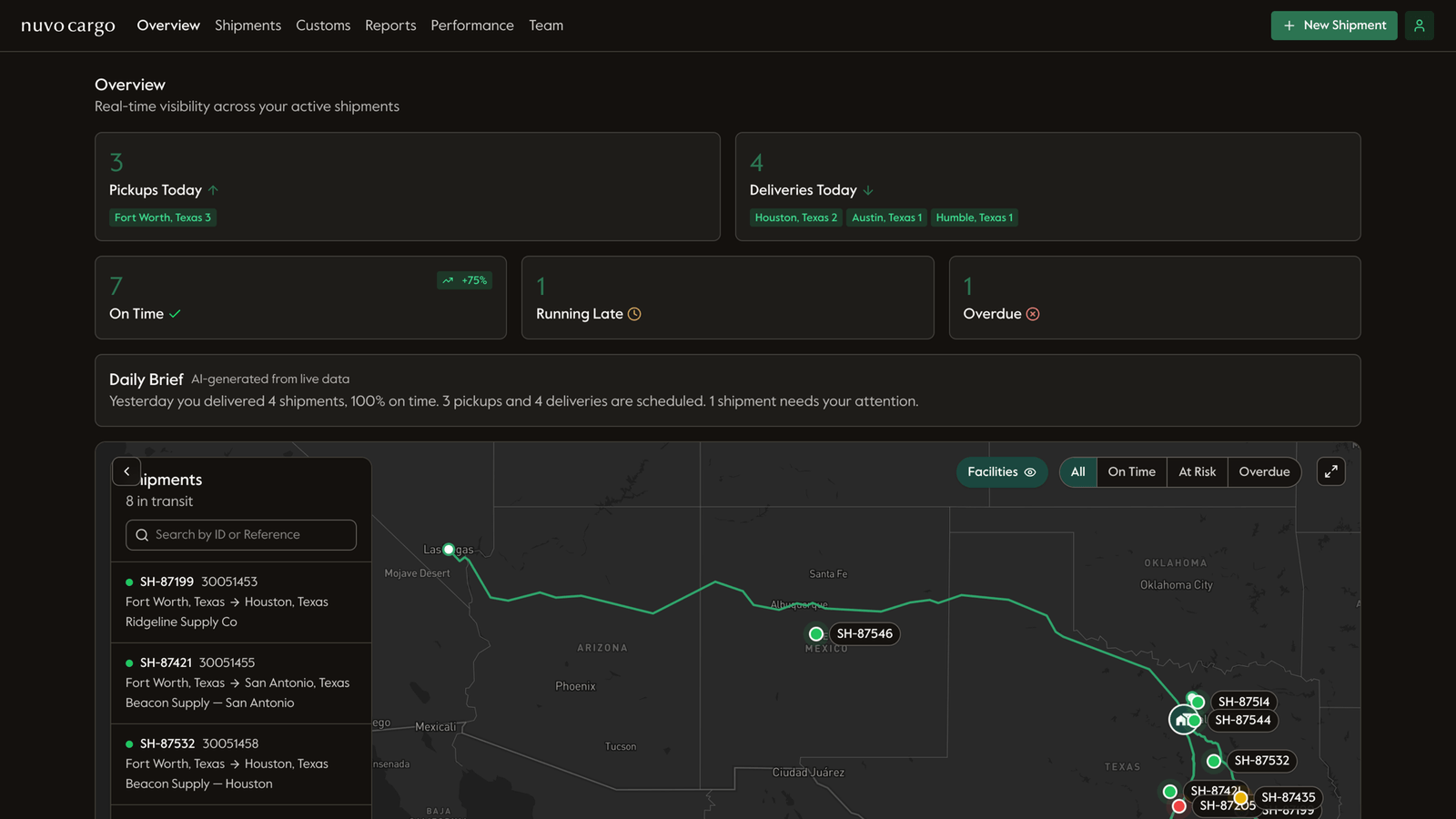 The Control Tower overview: shipments in transit listed beside a live map, with counts for pickups, deliveries, on-time, running late and overdue.